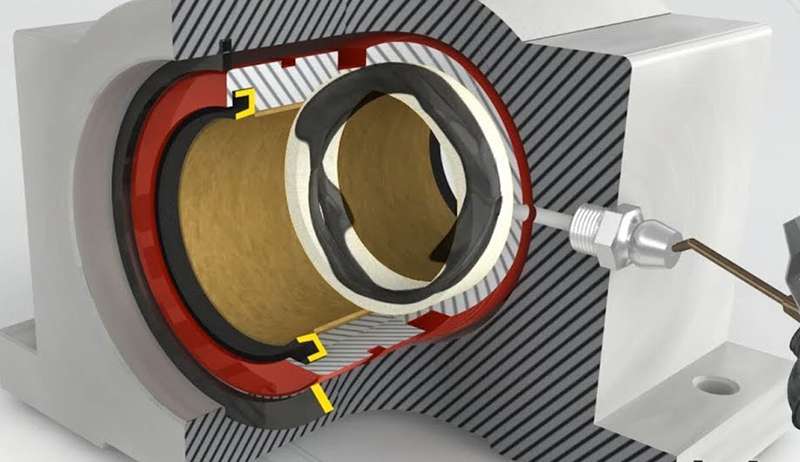 Self-Lubricating Bearings,Self-Lubricating Plain Bearings,self lubricating plain bearings